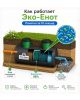 Эко-Енот Fintek 0.6 - фото 4